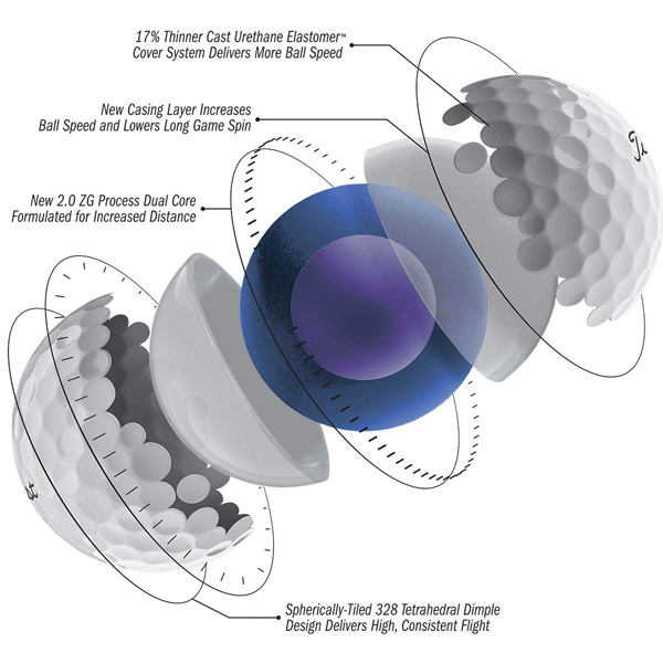 Bóng golf Titleist Pro V-1/X