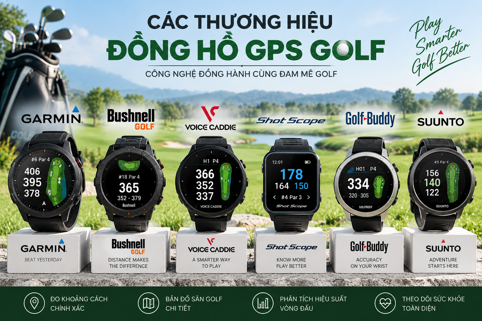 Đồng Hồ Golf GPS - Trợ Thủ Công Nghệ Giúp Golfer Nâng Cao Hiệu Suất Trên Sân