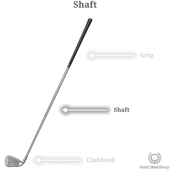 Sự Thật Golf Shaft Có Tầm Quan Trọng Như Thế Nào Trong Swing Golf?